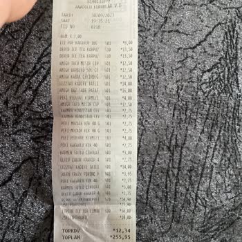 Şok Marketler Etiketlerdeki Fiyatlarla Uyuşmayan Fiyatlar