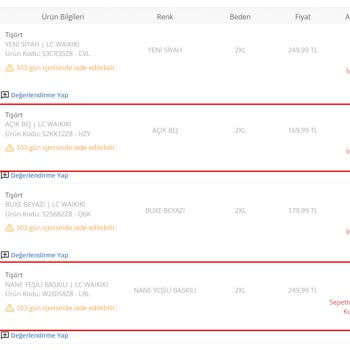 Aras Kargo Kargoda Kaybolan Ürünler