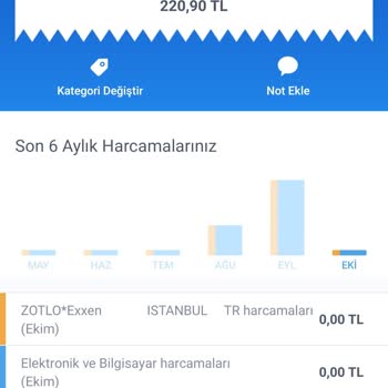 Exxen Para İadesi Talebi