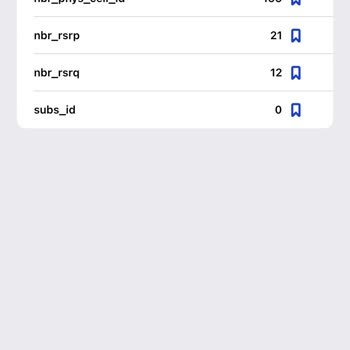 Turkcell Ceylanpınar Da Şebeke Sıfır!