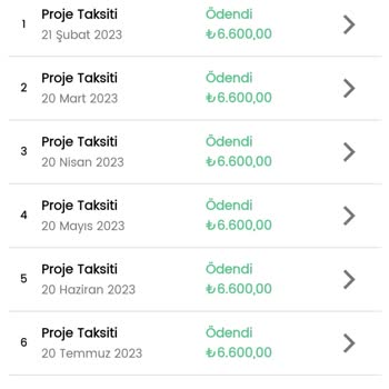 Birarabam Araç Teslim Alma Zamanım Geldiği Halde Ödemeye Yapılmıyor