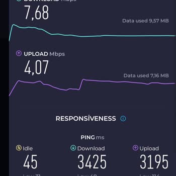 Vodafone İnterneti Çok Yavaş