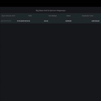 Maritbet Hesabıma Kazancımı Eklemiyor