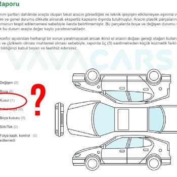 Vavacars Ekspertiz Raporunda Hatalar/Eksikler