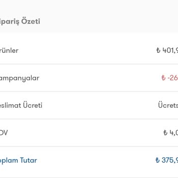 Şok Marketler Uygulaması Sipariş Mağduru