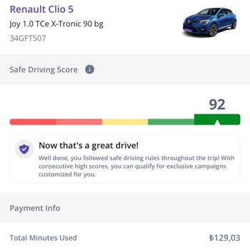 Migros Yemek'in Yemediğim Yemeğin Parasını Alması Ve İade Etmemesi