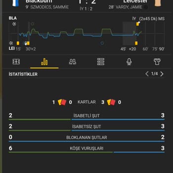 Jojobet Tutan Kupon Kaybetti Yazıyor