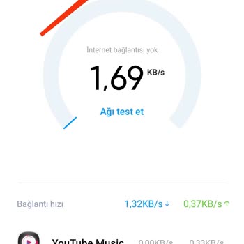 Vodafone Şehir Merkezinde Çekmiyor