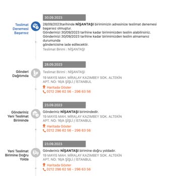 MNG Kargo Kargomu Getirmiyor Evde Yoksunuz Diyor