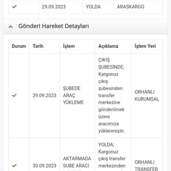 Jetizz Kargo Kargomu Teslim Etmiyor