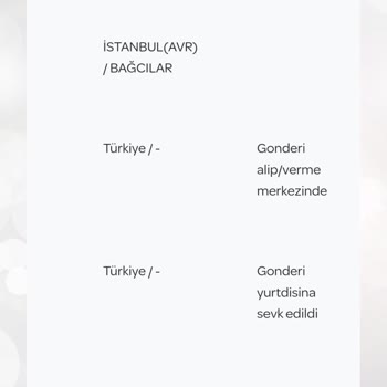 PTT Kargo PTT'nin Haber Vermeden Kargomu Yurt Dışına Geri Yollaması