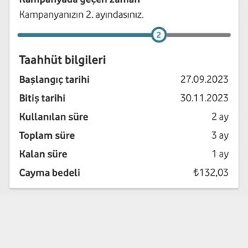 Vodafone Tarife Değişikliğinde Yaşadığım Ciddi Problem
