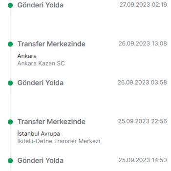 Trendyol Express Kargom Şehrime Geldiği Halde Geri Gönderildi