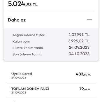 Akbank Kredi Kartı Üyelik Ücreti İade Talebi