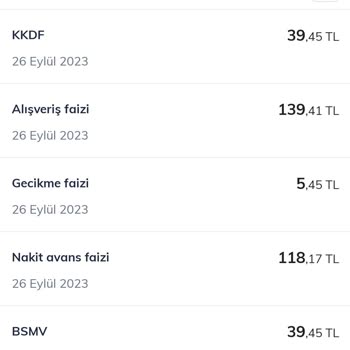 QNB Finansbank'ın 413 TL Yıllık Üyelik Ücreti Alışveriş Faizi Ücreti