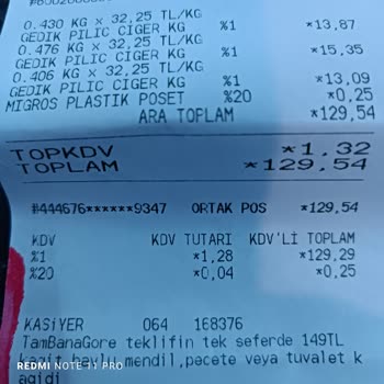 Gedik Piliç Tavuk Ciğeri Zehir Saçıyor