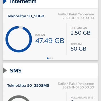 TeknosaCell Mobil Tel Hattımın Çekmemesi