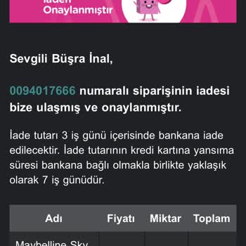 Watsons Siparişim İptal Edildi