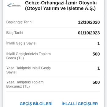Otoyol A.Ş Otoyol Cezası Faizi