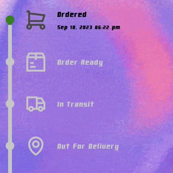 Wear Bape Tr Ürünüm Gelmiyor Nerede Olduğunu Göremiyorum