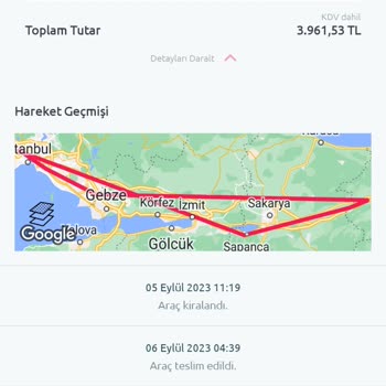 Tiktak'ın Haksız Kazanç Politikası