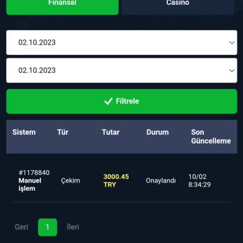 Bullbahis Hesapta Bakiyemden Para Çekti