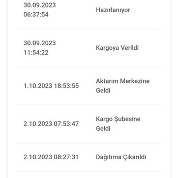 Bir Günde Kargo Geldiği Gibi İadeye Gitti