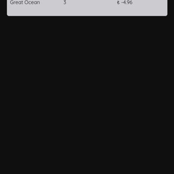 Queencasino Çekim Talebi Sonrası Hesaba Giriş Yapamıyorum
