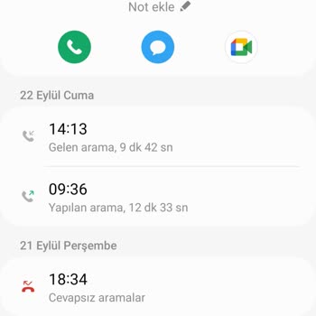 TTNET Verdiği Sözleşeme Teklifini Arka Planda İptal Ediyor.