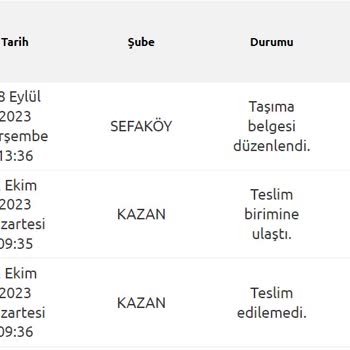 Huawei Mobilfix Bilişim Yanıltıcı Belge Oyalama