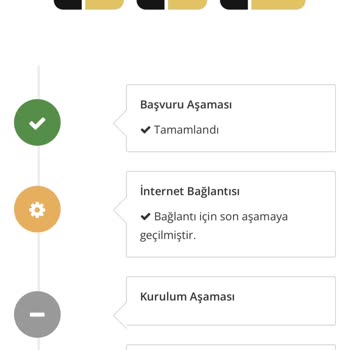 Millenicom'un Başvuru İptali Yapmaması