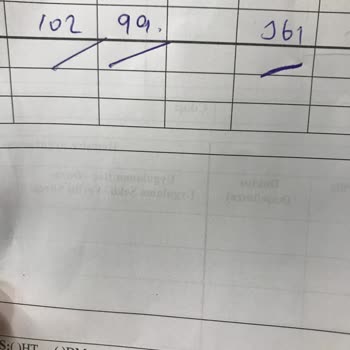 Sağlık Bakanlığı Sorumsuz Doktor Nefes Darlığı Geçiren Hastaya Bakmadı