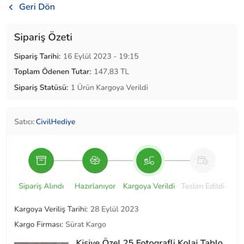 Çiçek Sepeti'nden Aldığım Doğum Günü Hediyesi Kırık Geldi