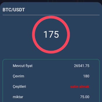 Coinex Geri Çekildim