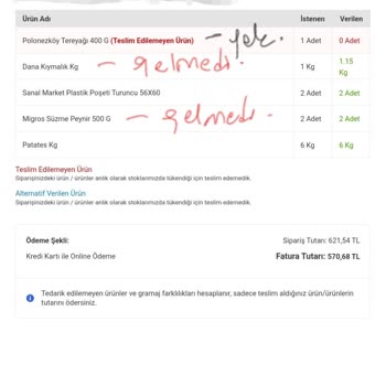 Migros Sanal Market Gelmeyen Ürün Problemleri