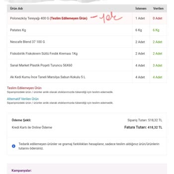 Migros Sanal Market Gelmeyen Ürün Problemleri