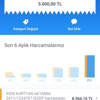 Midas İşCep Bankası'ndan Yapılan Kredi Nakit Avans İşlemi Hakkında Sorun Yaşadım