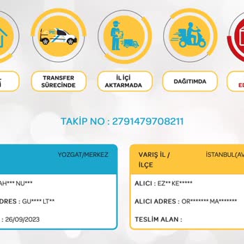 PTT Kargo'nun Dağıtmadan Teslim Edilemedi Bilgisi Verdiği Kargolar