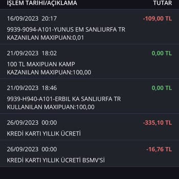 İş Bankası Kart Aidatı İadesi İstiyorum
