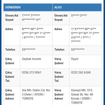 Sürat Kargo Kargo Şirketi Kargomu Göndermiyor