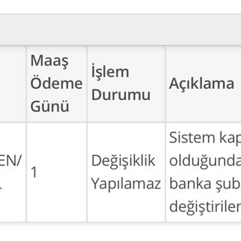 Ziraat Bankası Emekli Maaşı Taşıma