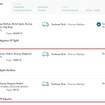Vivense Teslim Edilmeyen Sipariş Ve Müşteri Hizmetlerine Ulaşılamaması