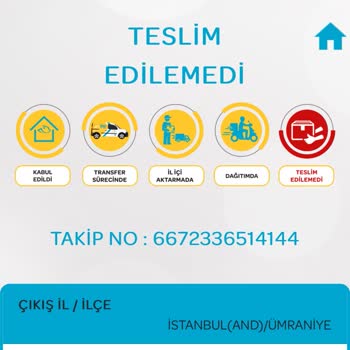 PTT Kargo Evde Yokmuşum Gelmişler Bulamamışlar.!