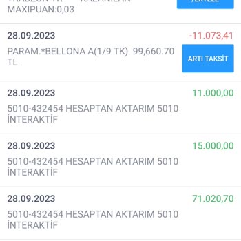 Bellona Online Ödemede Hata Ekranı Verip Paranın Kredi Kartından Çekilmesi
