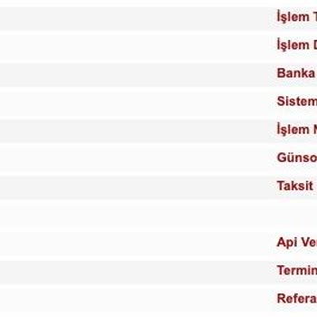 Garanti Bankası Ücret İade Vakası!
