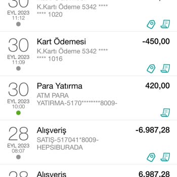 Garanti Bankası Ücret İade Vakası!