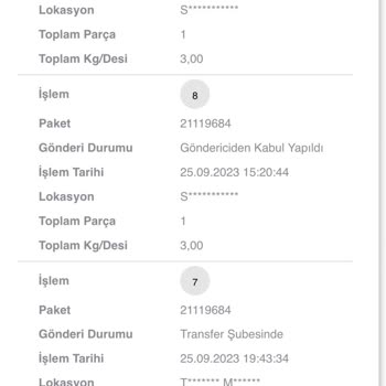 Scotty Kargo Tesliminin Yapılmaması Ve Taleplerin Uygulanmaması