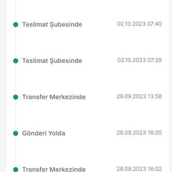 Trendyol Express Yetersiz Bilgi Ve Geciken Kargo