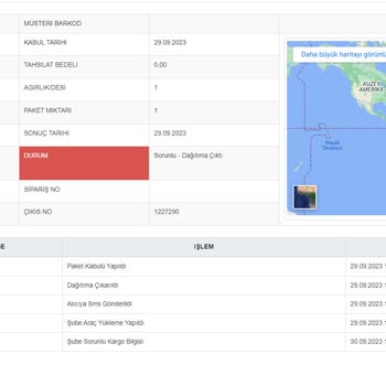 Manuka Sipariş Gecikme Hakkında