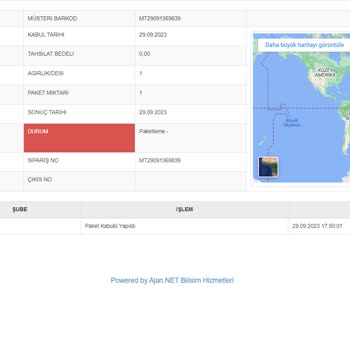 Manuka Sipariş Gecikme Hakkında